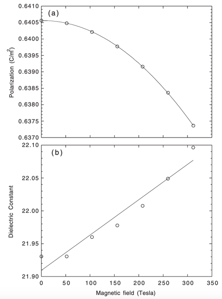 appli5 fig2