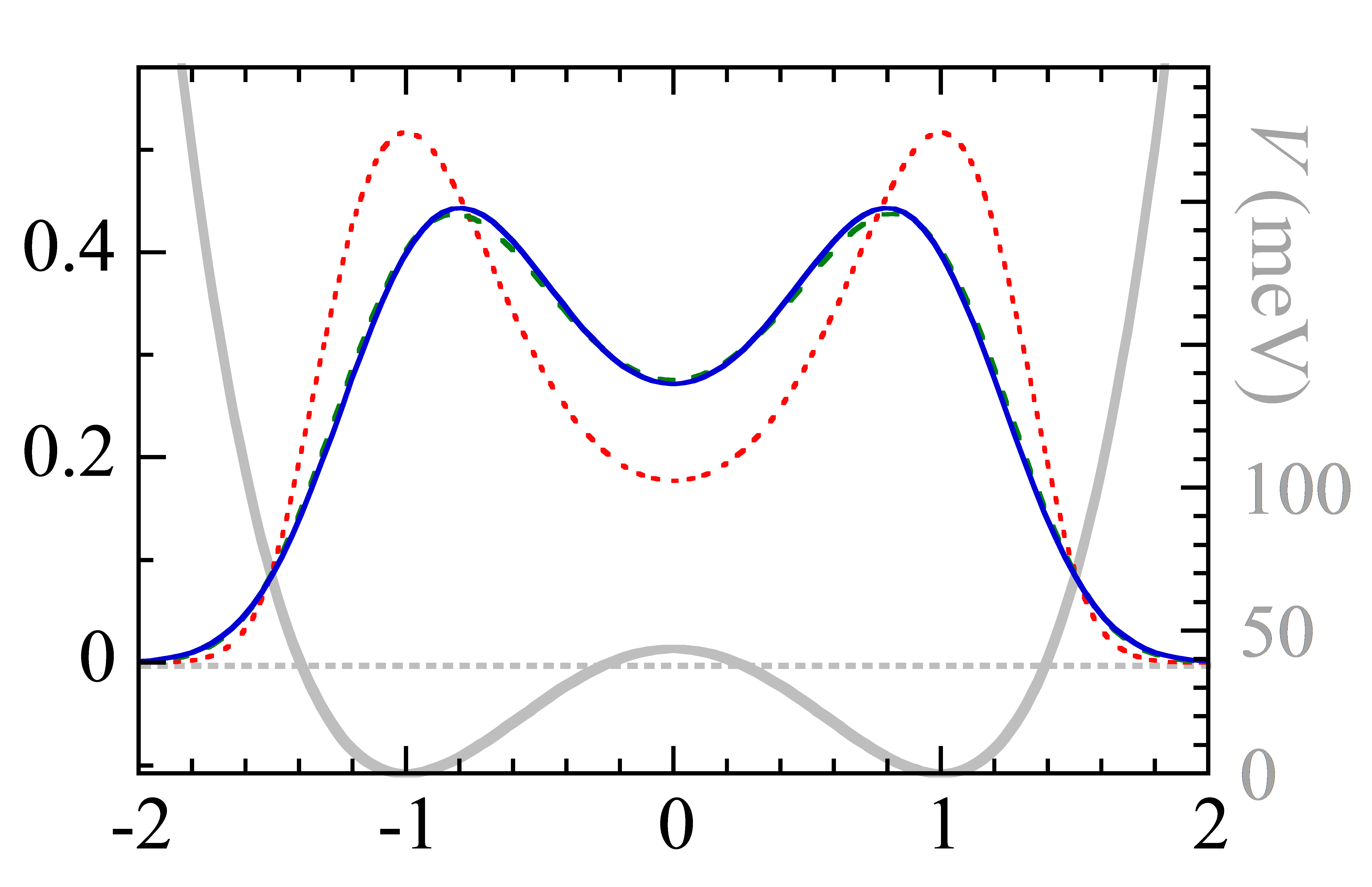 method4 fig2 method4 fig2