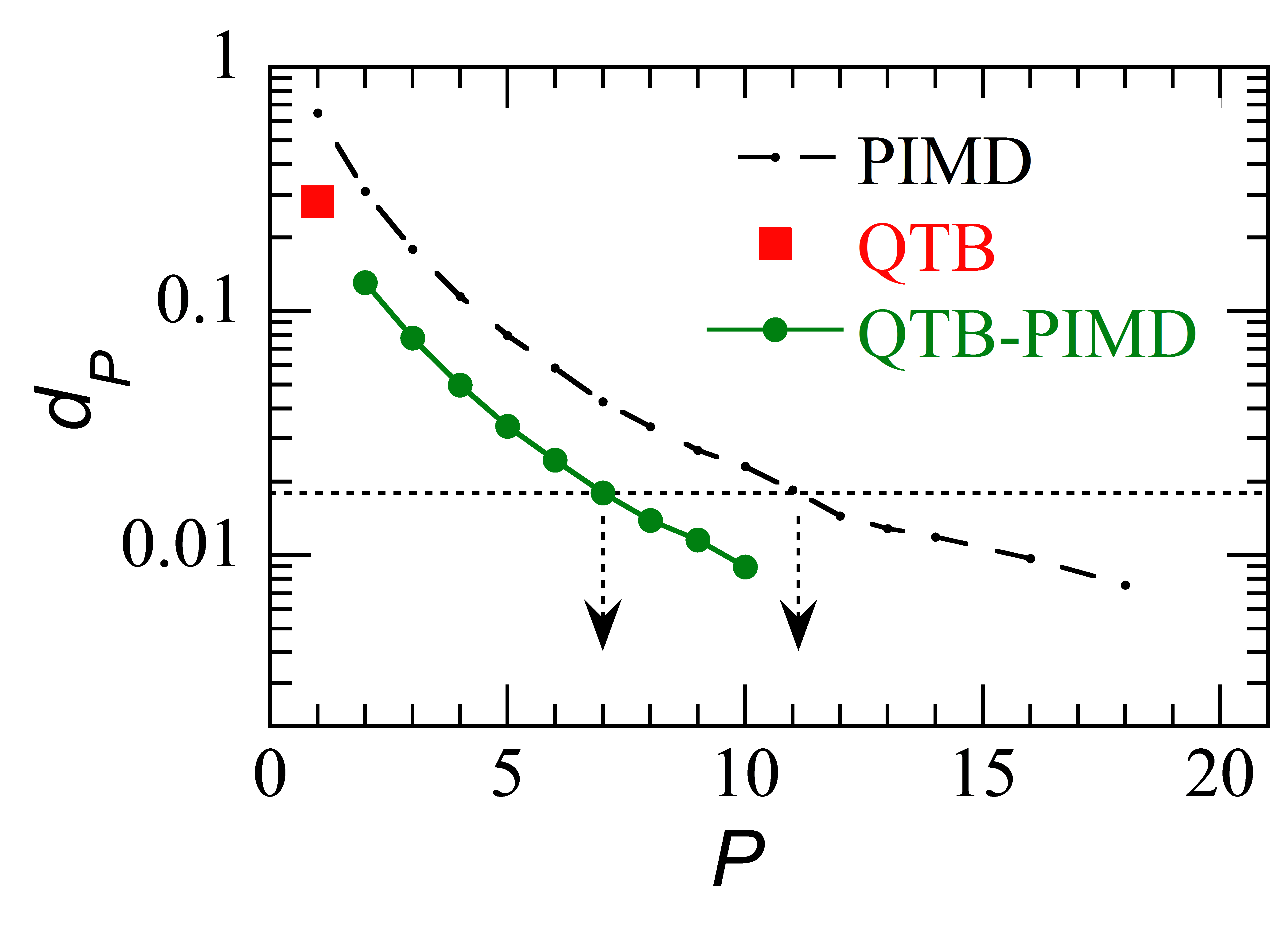 method4 fig2a